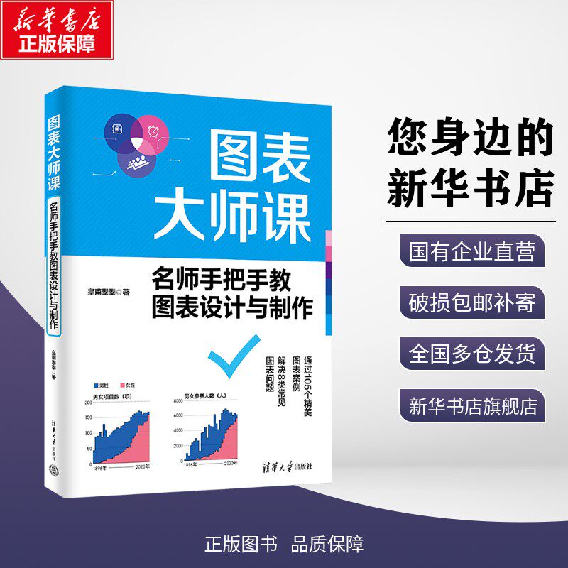 正版包邮 图表大师课——名师手把手教图表设计与制作 皇甫攀攀 著 著 考试/教材/教辅/论文 清华大学出版社 9787302699781