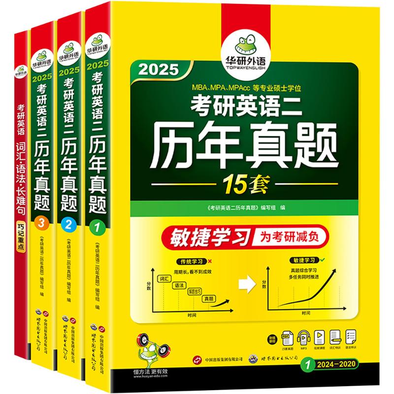 新华书店正版 研究生考试