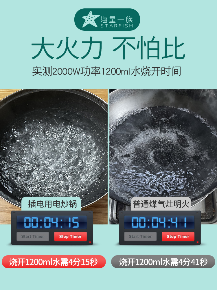 多功能电炒锅家用电热锅不粘锅蒸煮炒煎一体式插电炒菜锅爆炒电锅 厨房电器 电热火锅/煎锅 原图主图