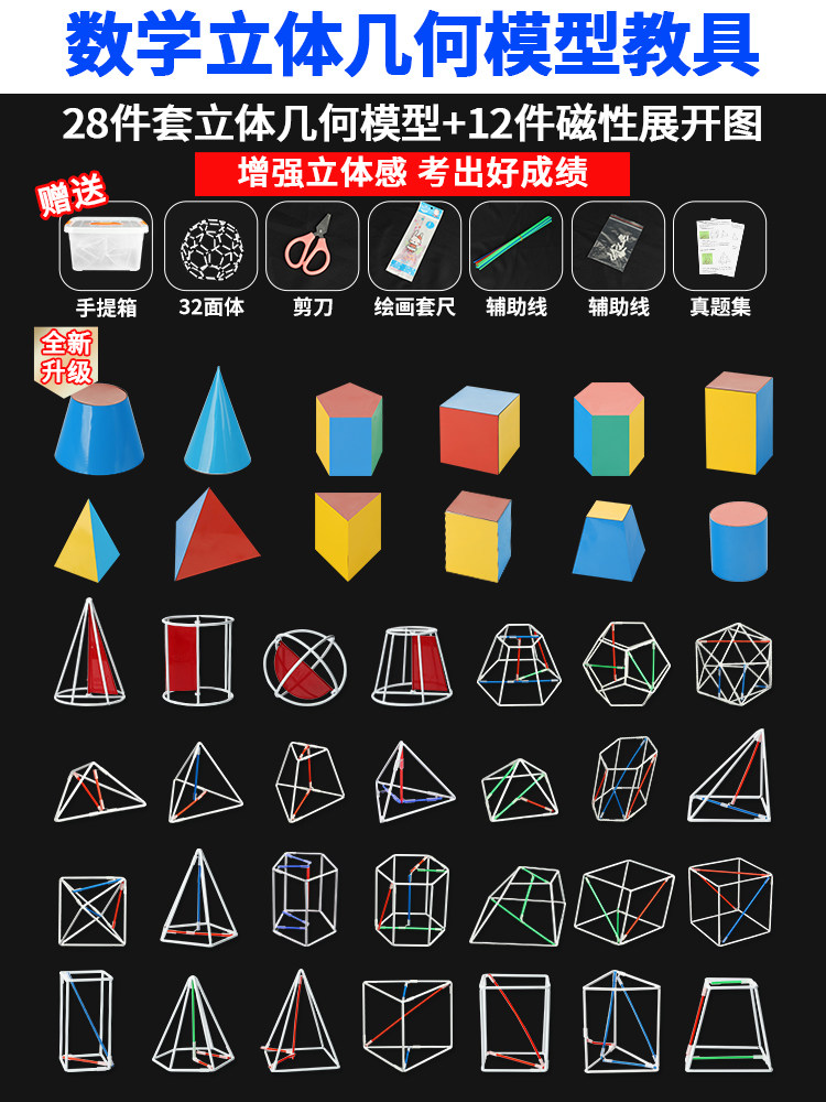 三维几何模型,高中数学体积表面积,立体框架,中考几何模型,初