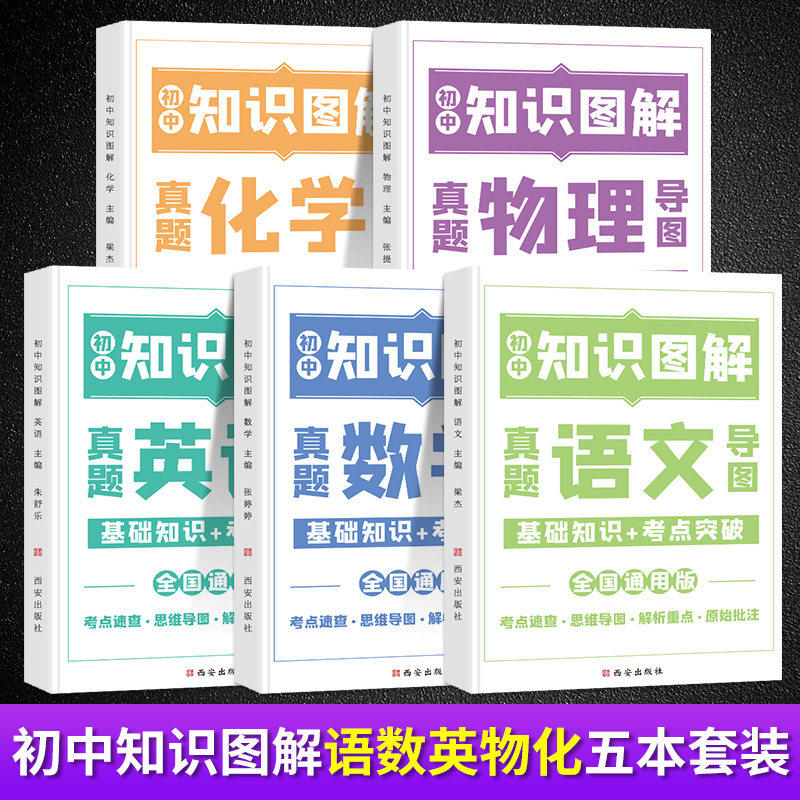 荣恒初中知识图解全套
