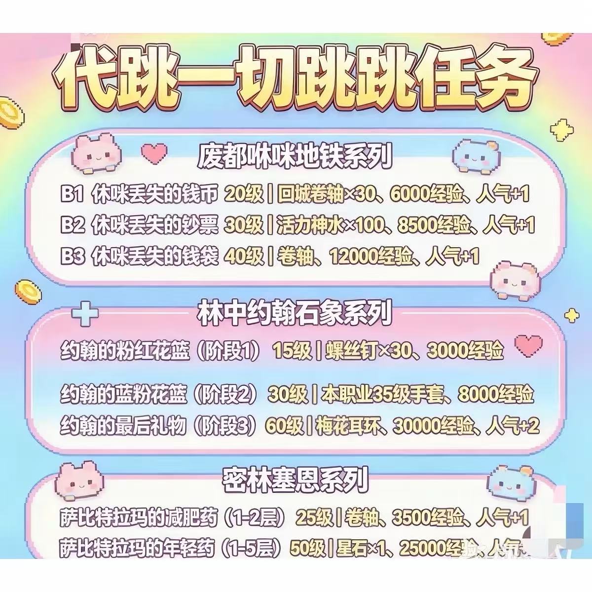 冒险岛怀旧服跳跳任务沉睡林中地铁减肥钞票钱包年轻礼物扎昆前置图片