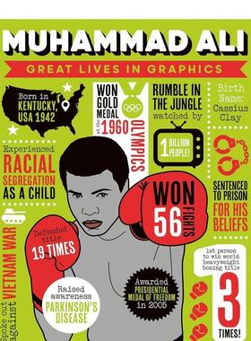 【现货】【图像传记】拳王阿里【Great Lives in Graphics】Muhammad Ali 英文进口原版儿童绘本图书9-12岁Great Lives in Graphi