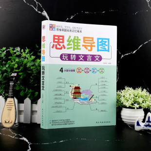 思维导图 玩转文言文 玩中学，学中玩，轻松考高分//张瑞雪