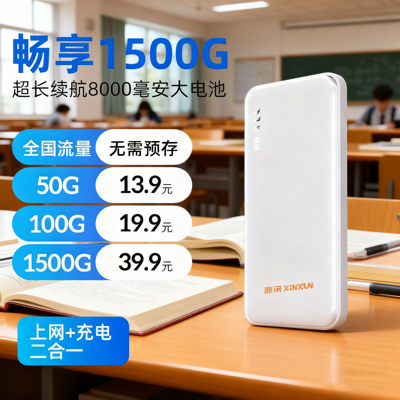 2025新款随身wifi充电宝二合一移动无线wifi6网络手机流量全国通用官方正品便携式车载5Ghz双频路由器上网卡