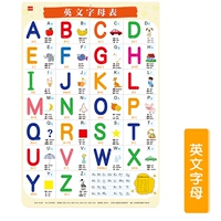 Флип-чарт, английские буквы