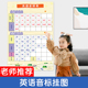 英语48个国际音标挂图课本同步小学生一年级学习发音字母表儿童