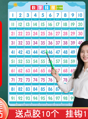 儿童认知1到100数字挂图墙贴学习教具幼儿园认识数宝宝启蒙百数表