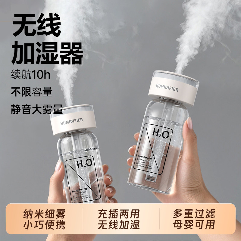 新款车载喷雾桌面加湿器！