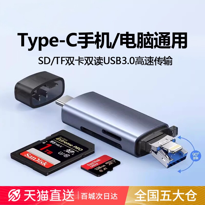 【高速传输】手机相机电脑读卡器图片