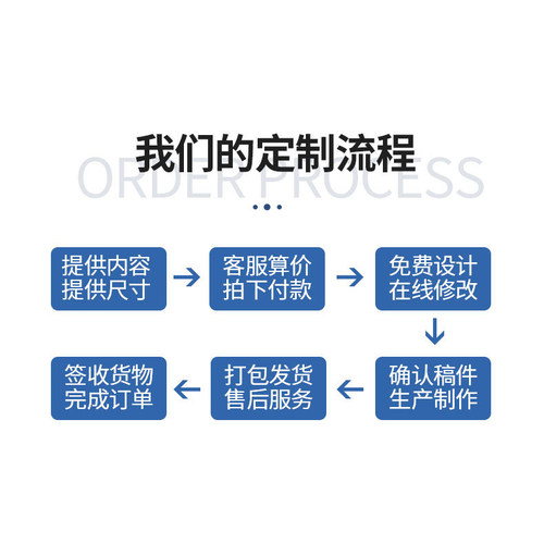 喷字模版喷字模板镂空刻字镂空字自喷漆广告货车放大号消防通道