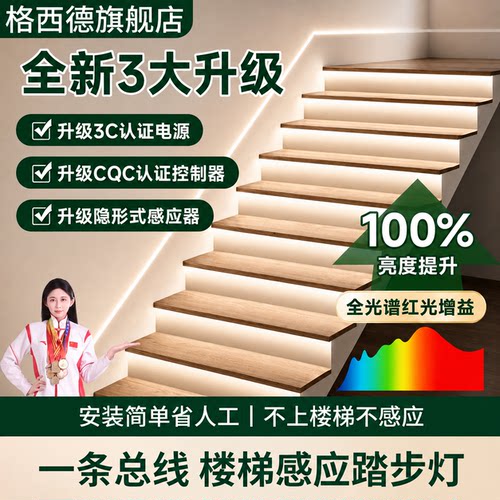 格西德免布线楼梯踏步灯