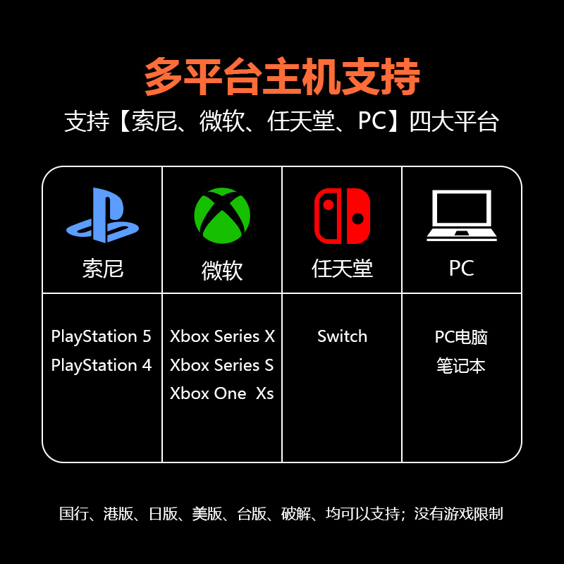 APEX硬件转换器Xbox键盘鼠标Pc电脑PS5/Switch/Ps4使命召唤Rewasd