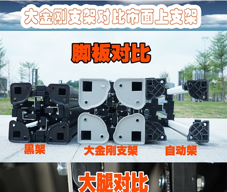 精益广告帐篷遮阳棚雨篷黑金刚各种尺寸支架