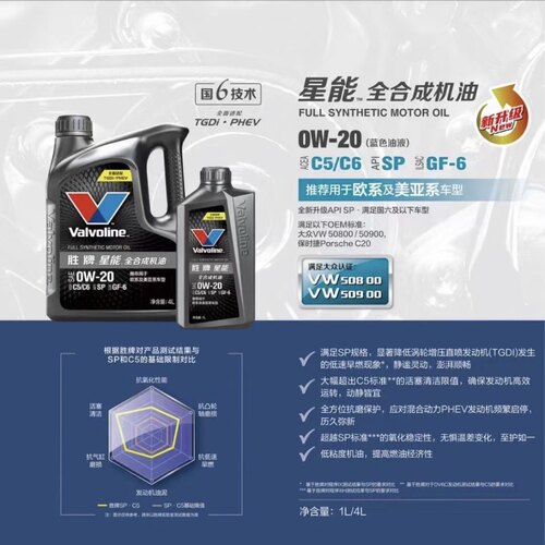 胜牌蓝油星能SP C5/C6 GF-6 0W-20全合成机油满足大众VW508/509