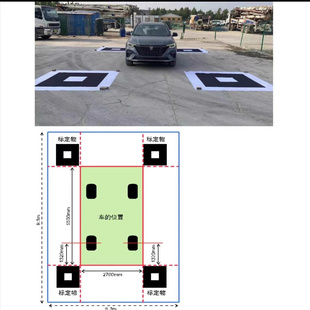 360全景原厂标定布 荣威名爵调试布标定布校正布 土方车荣威RX5
