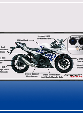 适用铃木GSX250R街车苹果13ProMax小米11华为Mate40一加9RT手机壳