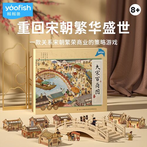 Yaofish大宋百商图宋朝模拟经营