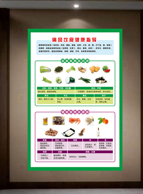 痛风饮食健康指导宣传海报