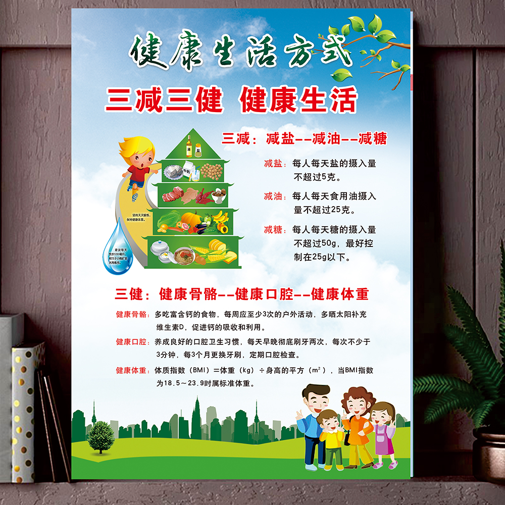 控疾膳食宝塔挂图三减三健控油减盐戒烟限酒海报全民健康生活社区
