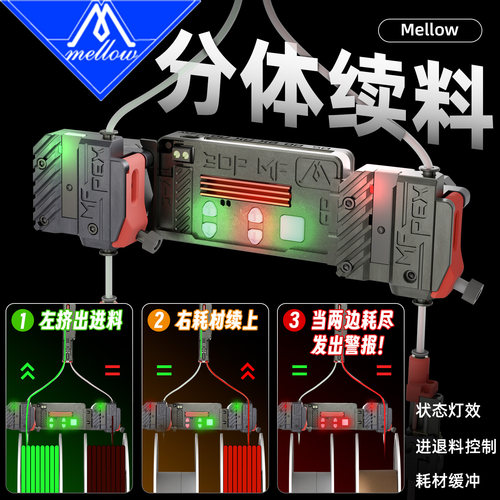 MellowLLLFlux自动续料缓冲器