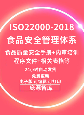 ISO22000食品安全管理体系认证全套文件培训资料2018人事生产检验