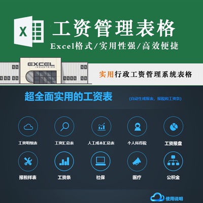 工资管理表格工资条人工成本汇总个人所得税社保医疗公积金模板