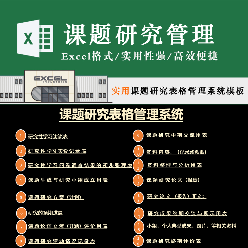 课题研究表格管理系统研究性学习访谈表课题研究方法交流表格模板