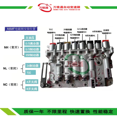 油路板变速箱起亚电磁阀体