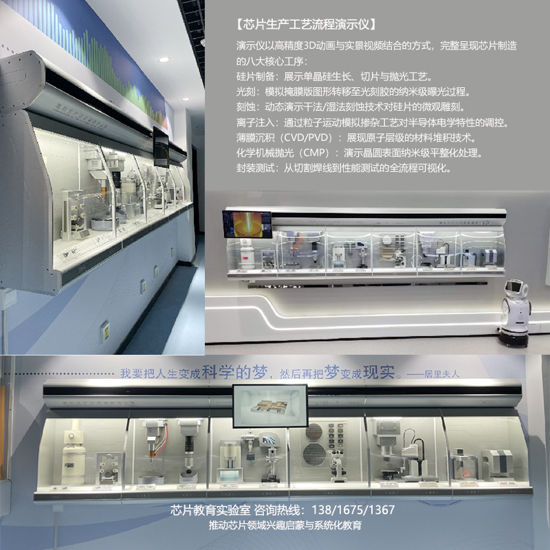 芯片工艺流程演示仪教学用芯片光刻机芯片工艺流程沙盘芯片实验室