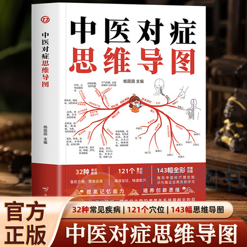 中医对症思维导图 穴位治疗常见病中医经穴