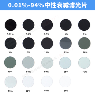 94% 中性減光片ND灰度鏡標準直徑25.4mm衰減濾光片透過率0.01%