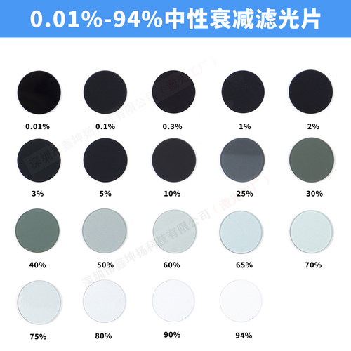 盾目牌中性减光片ND灰度镜