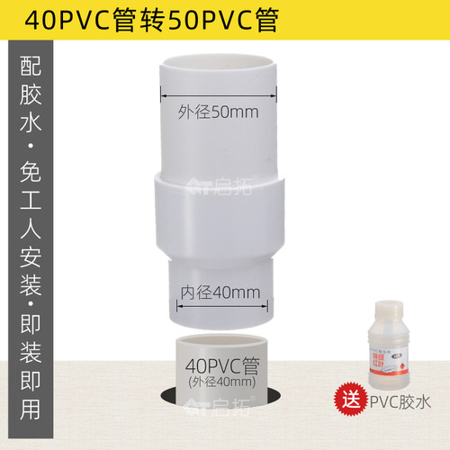 40PVC管变50PVC管外套直接