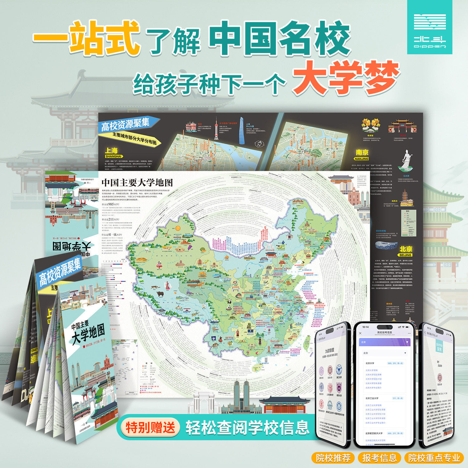 北斗2026新版中国主要大学地图共2张 全国本科高校985211大学地图