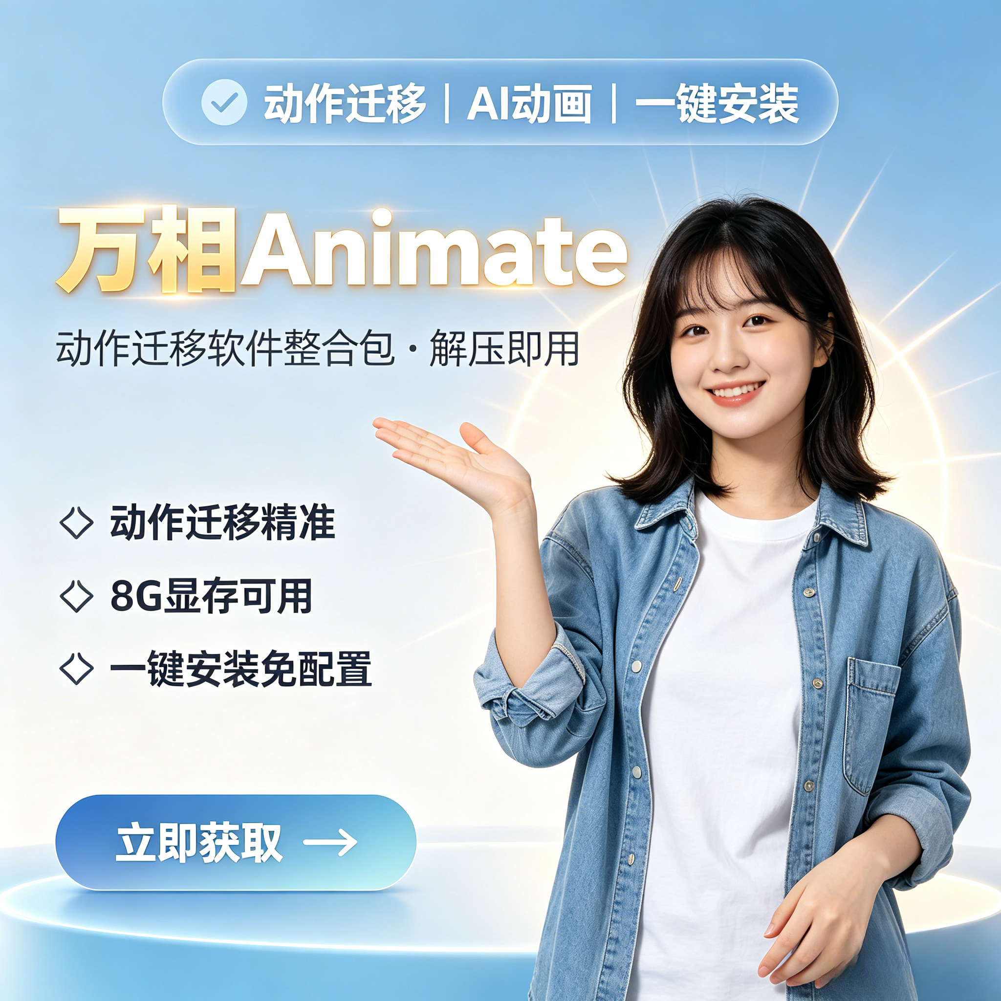 Wan animate 图片生成视频 动作迁移 角色替换 comfyui 整合包