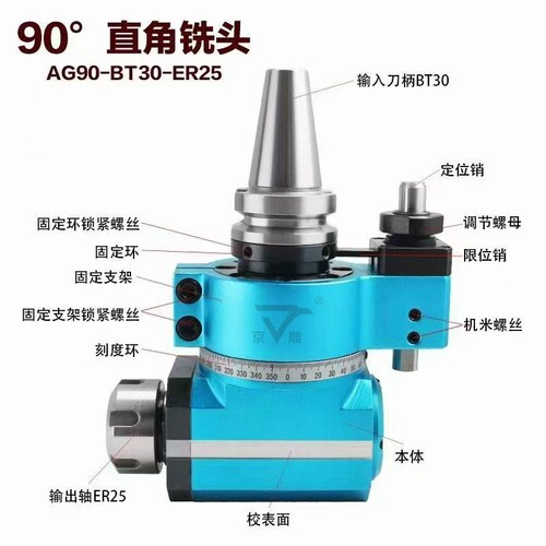 重型高精度90°直角铣头