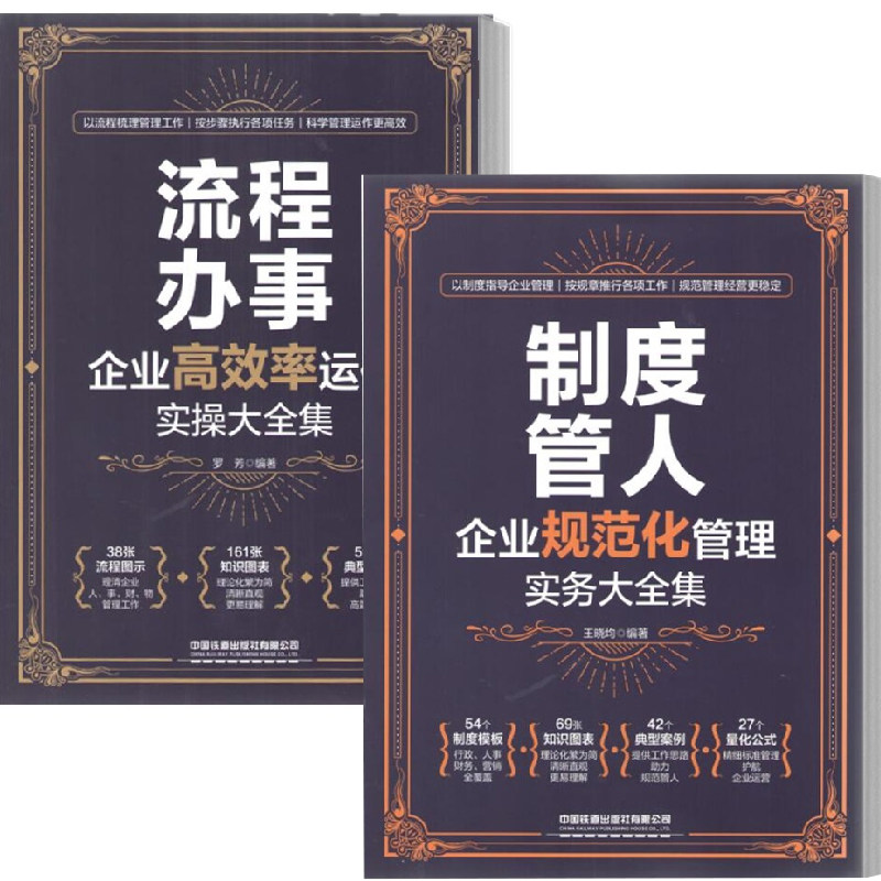 【全2册】制度管人企业规范化管理实务大全集+流程办事企业高效率运作实操大全集绩效管理人事管理制度财务制度行政制度企业管理