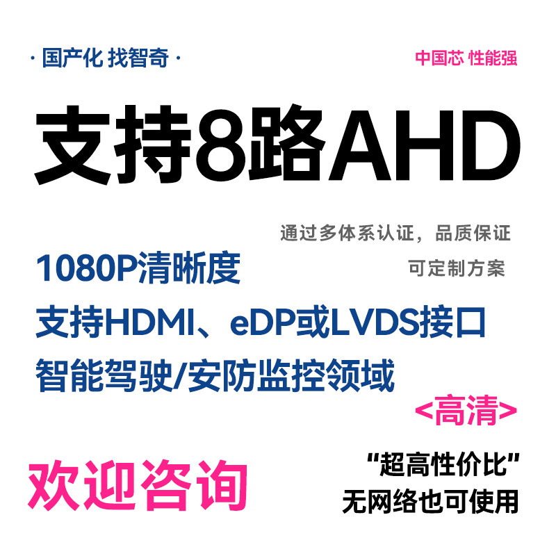 8路AHD高清方案 摄像头1080p   ahd显示屏 RK3588 3568智奇科技