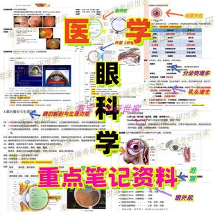 医学眼科学考研重点笔记整理复习资料研究生考研大学本科期末考试