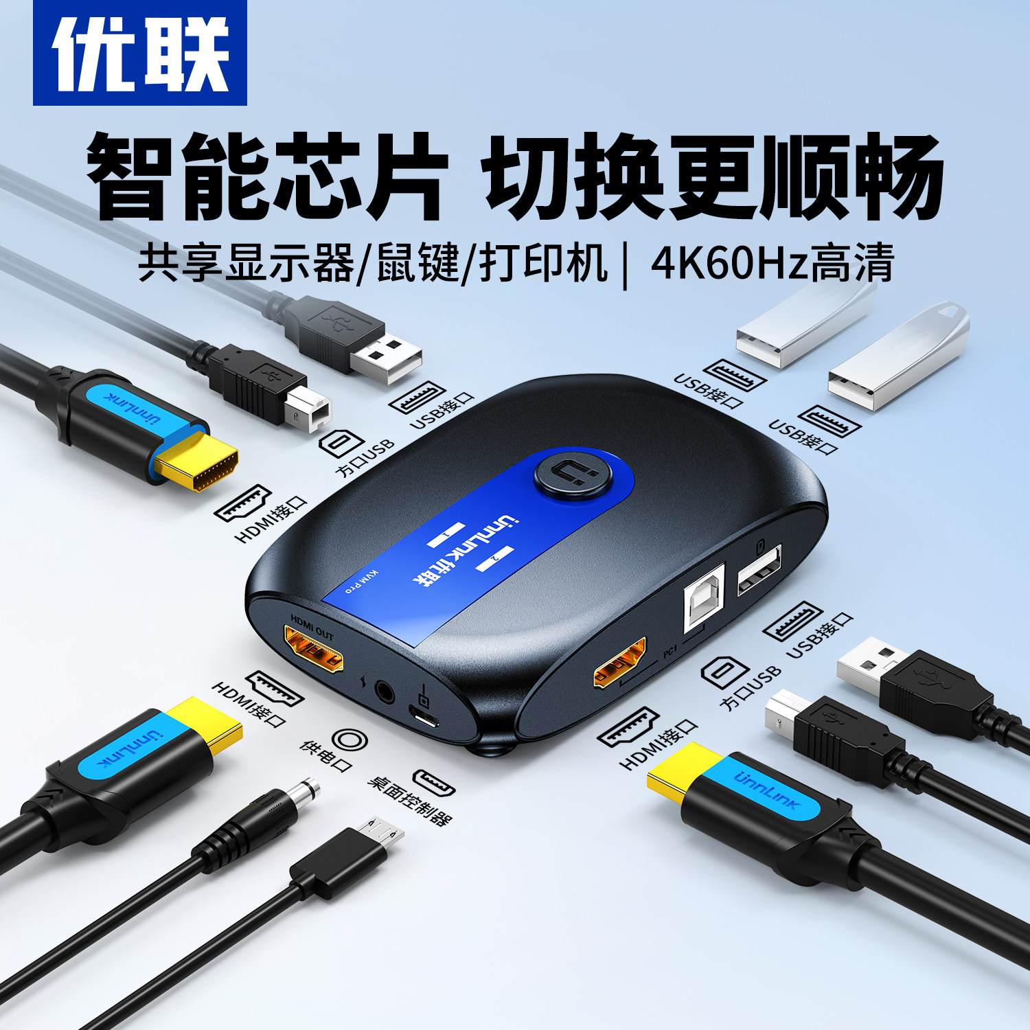 优联KVM切换器HDMI二进一出图片