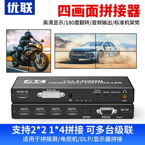 优联视频四/六/九画面拼接器hdmi一进四出拼接屏多屏宝四个显示器拼成一个大的画面高清4K拼接屏控制器2X3 - 封面