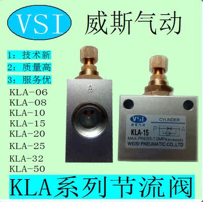 KLA单向节流阀KA单向阀