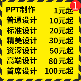 高端ppt制作代做设计定制美化修改排版幻灯片课件汇报动画制作