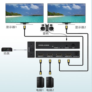 HDCP2.2 电脑监控分配器2X2 HDMI2.0切换器2进2出带音频高清4K