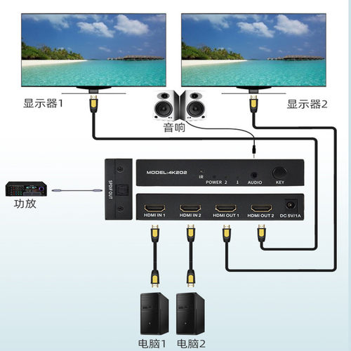 HDMI2.0切换器2进2出带音频高清4K 电脑监控分配器2X2/3D/HDCP2.2