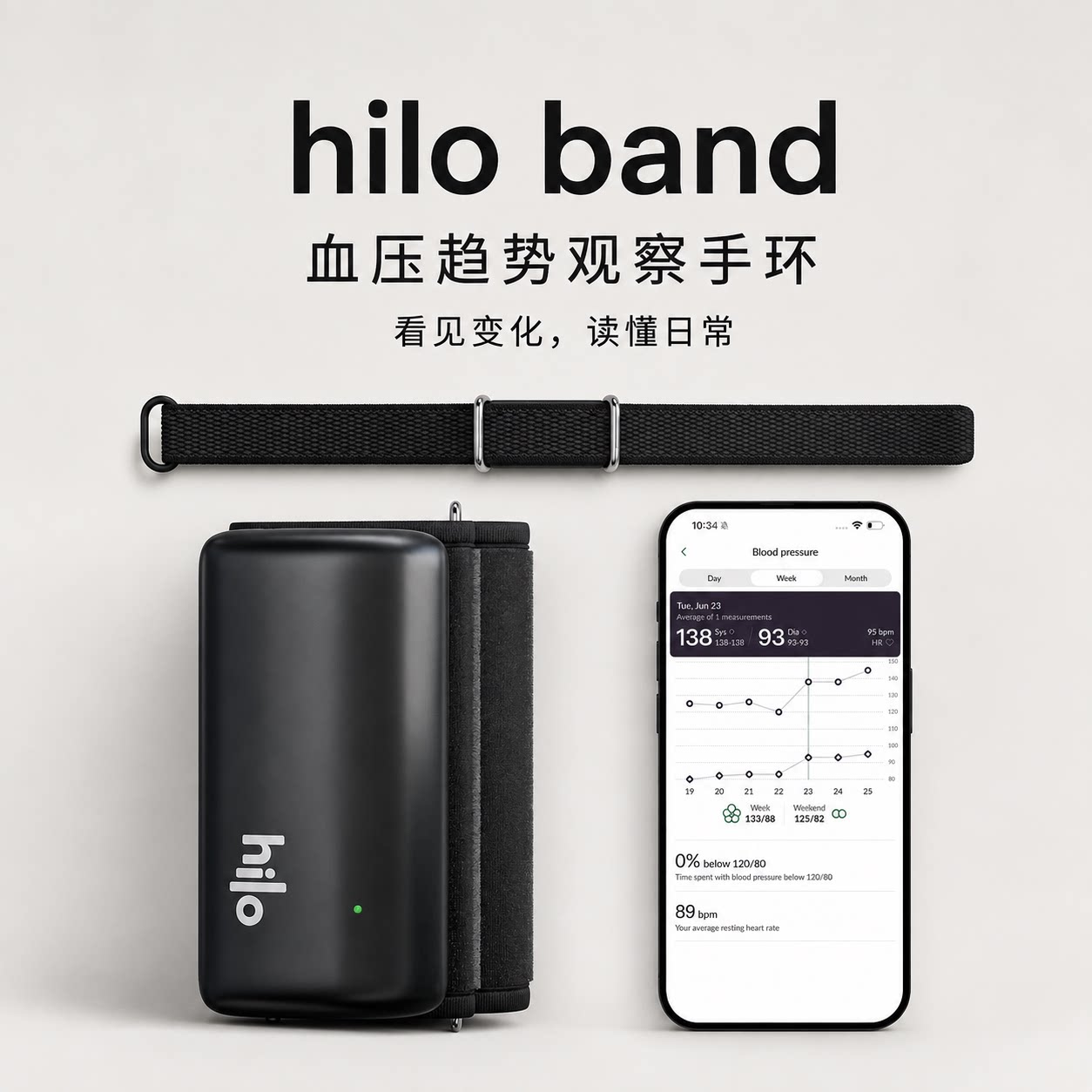美国直邮Hilo Band血压监测手环 智能全天自动追踪心脏健康和血压