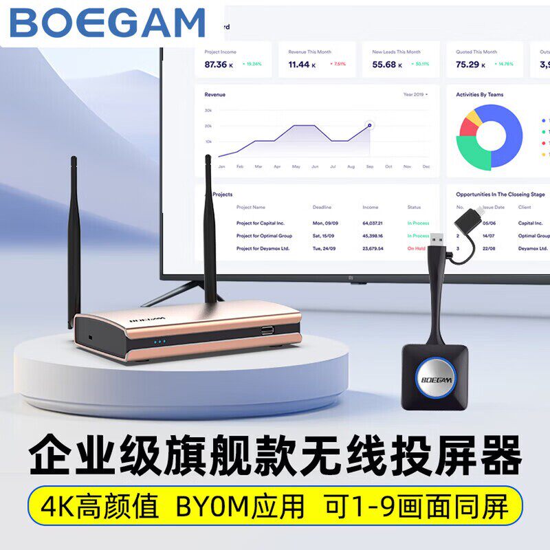 宝疆 Y100商务无线投屏器手机平板电脑同屏器 HDMI无线传输器会议