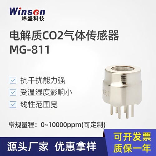 固体电解质二氧化碳传感器CO2