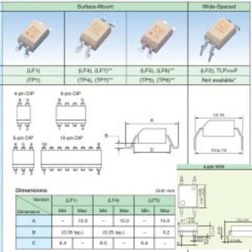 TLP2304(TPR,E/TLP2309(E)/TLP2367(TPR,E